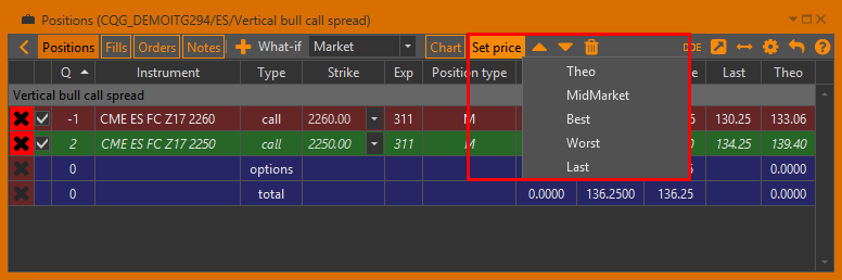 Positions’ opening price