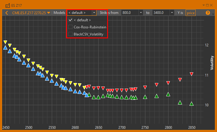 Selecting pricing models