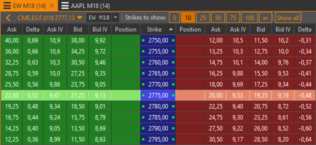 Market data freshness indicator
