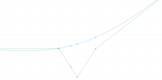Пример опционной комбинации