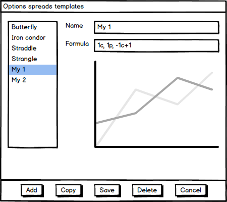Форма редактора шаблонов