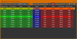 Экспорт таблиц