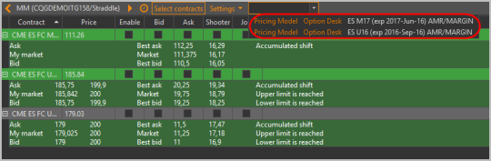 Выбор модели ценообразования