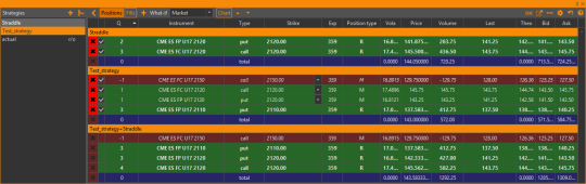 Суммарная стратегия