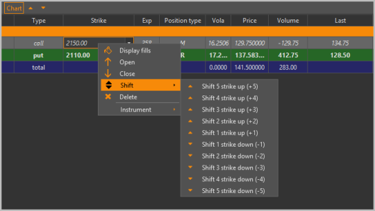 Сдвиг страйка позиции