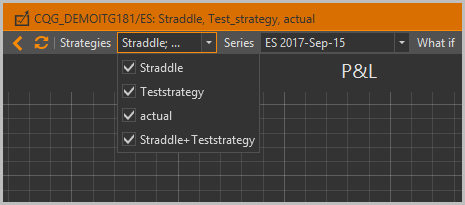 Выбор стратегий