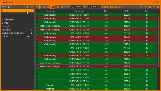 Сделки, которые не привязаны ни к одной стратегии