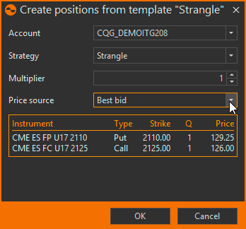 Цена открытия позиций