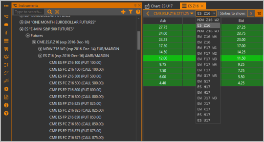 Коды серий опционов
