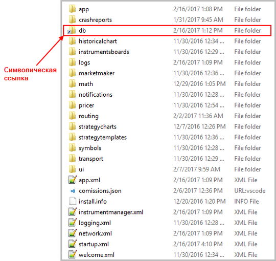 Рисунок 3 – символическая ссылка в папке настроек OW