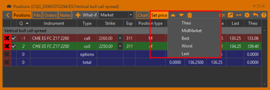 Цена открытия позиции
