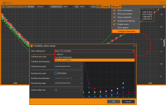 Настройка графиков
