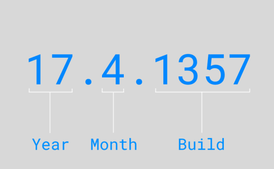 Номер версии