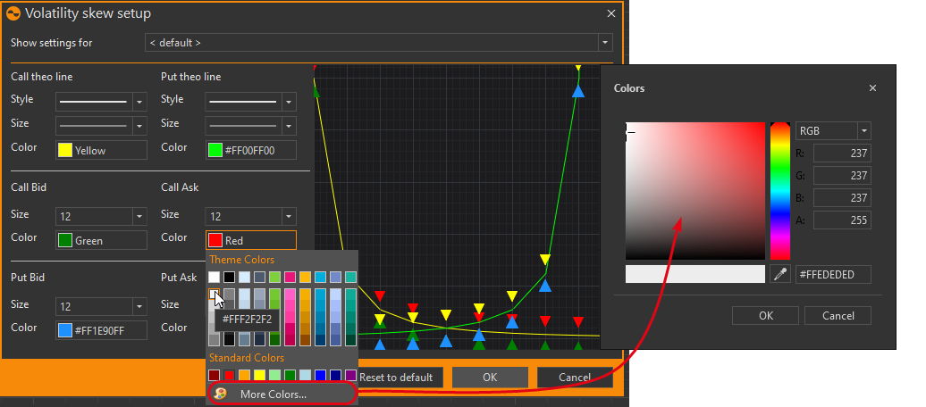Окно настроек кастомизации цвета маркера на графике волатильности